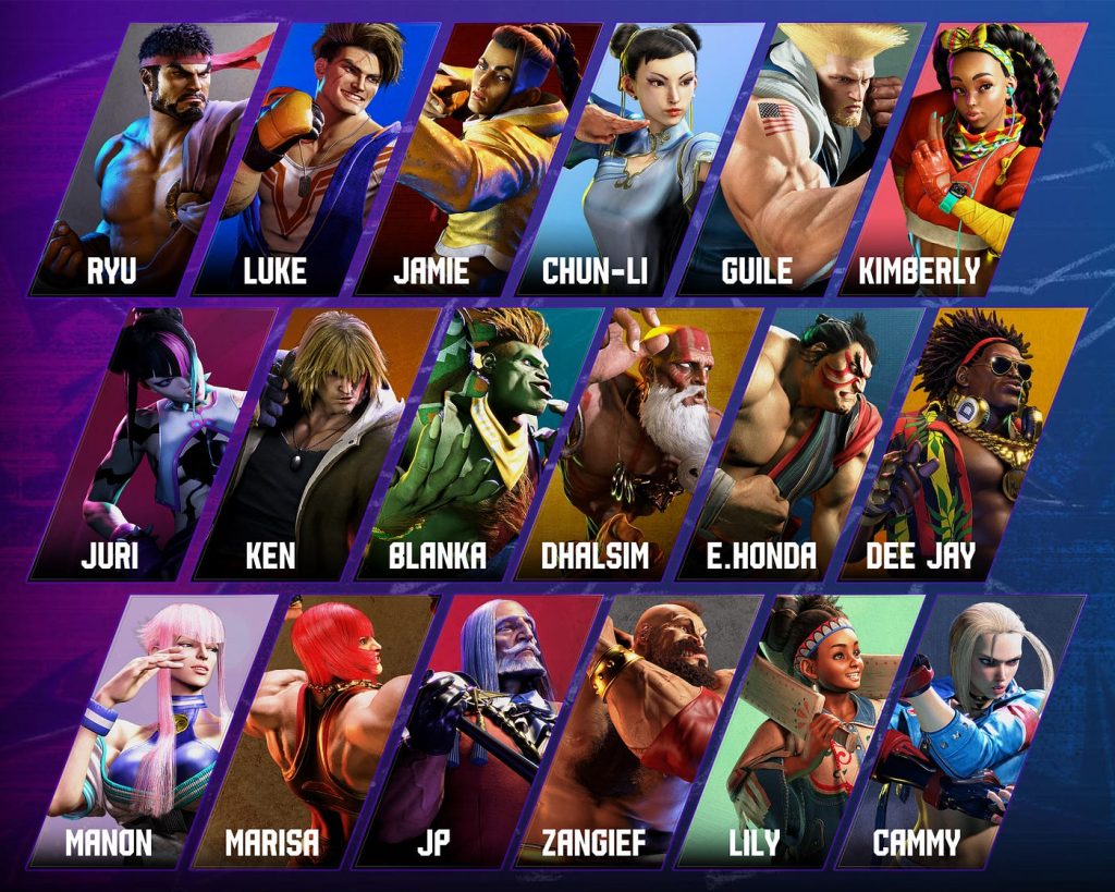 street fighter 6 tier list