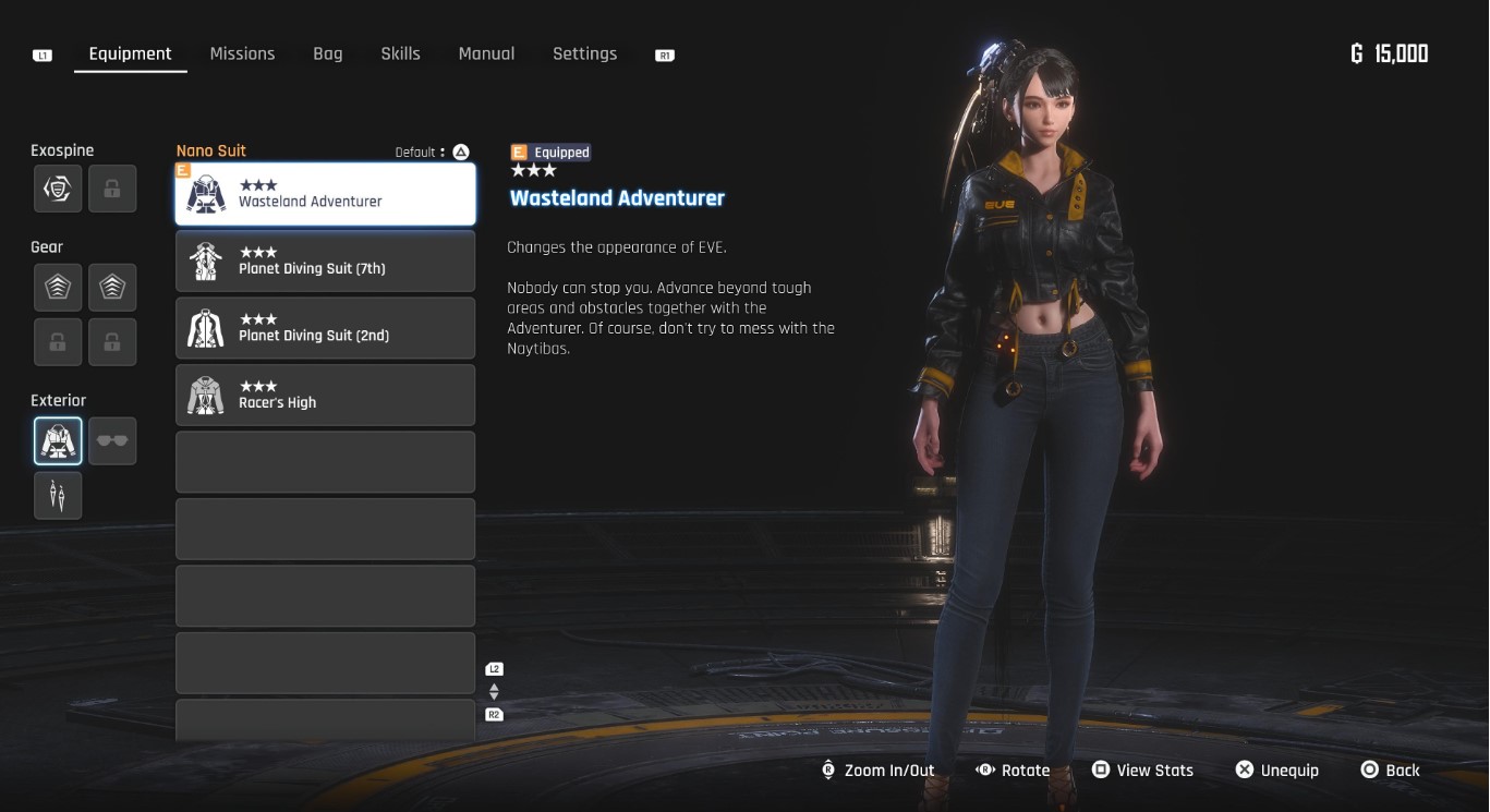 Wasteland Adventurer Outfit