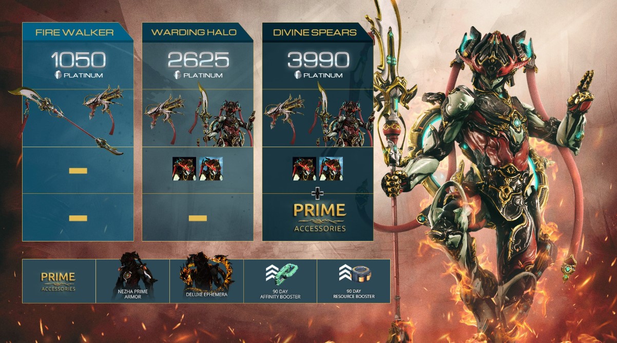 Nezha Prime Builds in Warframe