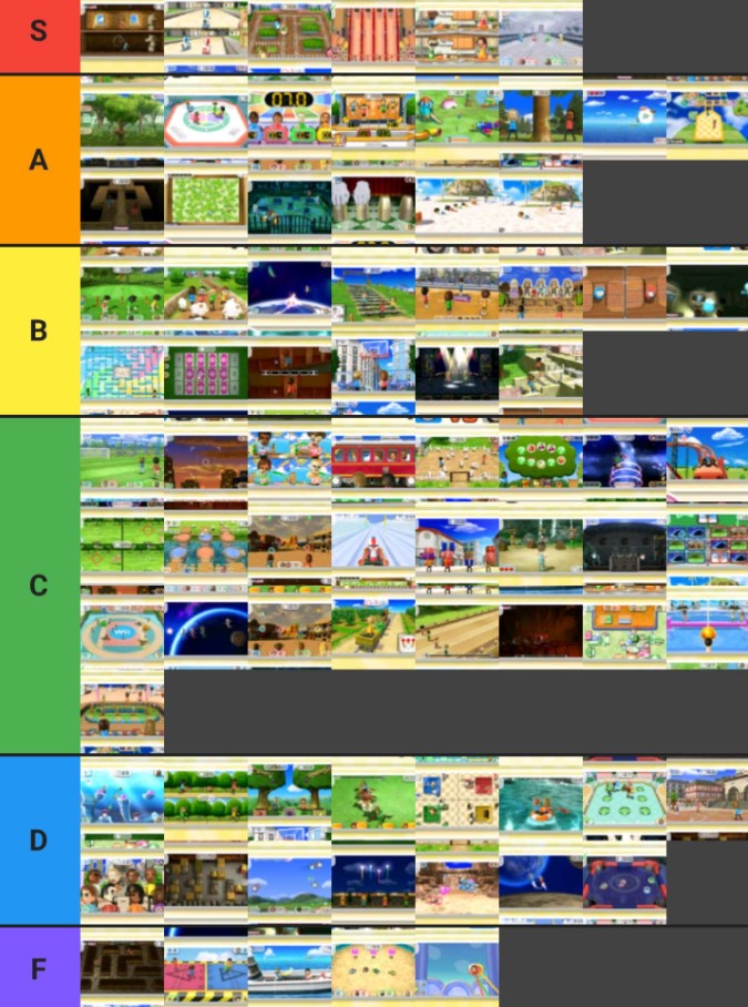 Best Wii Party Games